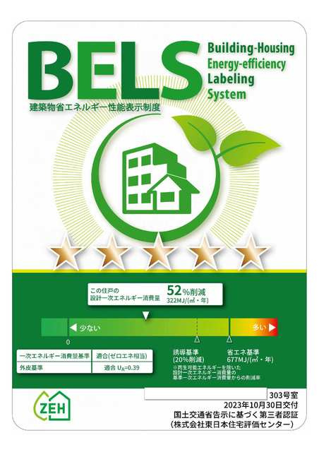カーサ　シエロブルーのその他|★このお部屋のエネルギー削減率です★