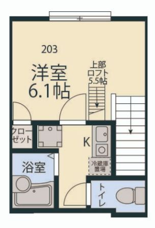 サンプレイス用賀
