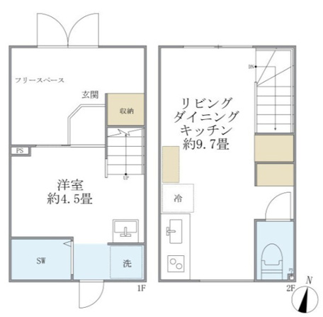 フォルモント
