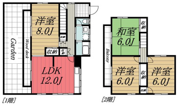 【間取り】 | せつきハウス
