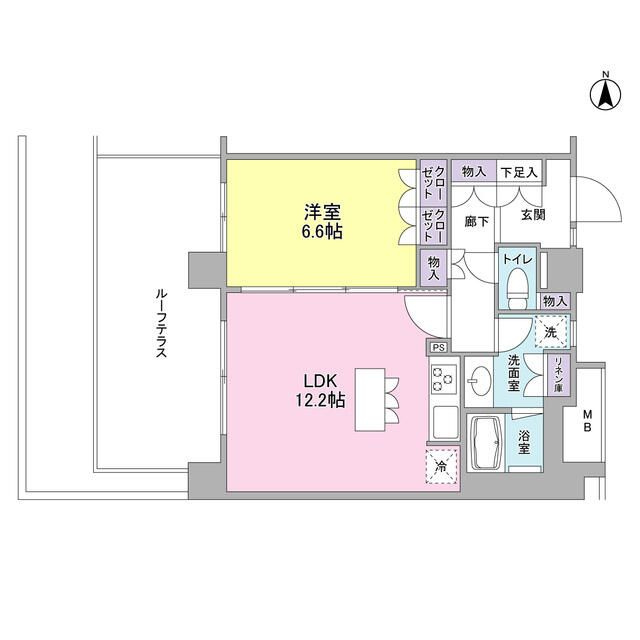 アンビエンテ経堂の間取り