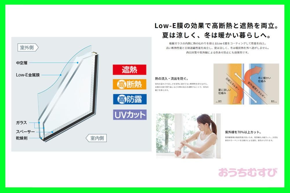 小牧市多気北町第1(全5棟)のその他