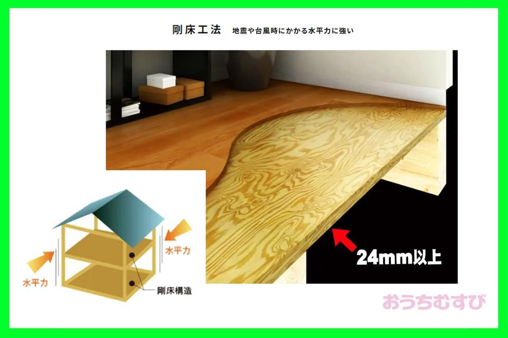 小牧市多気北町第1(全5棟)のその他
