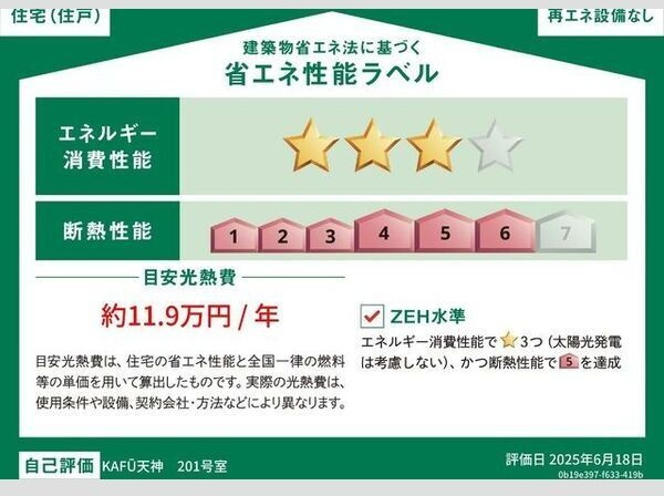 KAFU(カフー)天神の省エネ性能ラベル