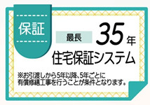 LiveleGarden.s小倉南区田原新町1丁目第四のその他
