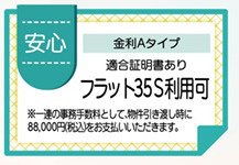 LiveleGarden.s小倉南区田原新町1丁目第四のその他