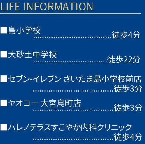【周辺】 | ライオンズガーデン東大宮2番館