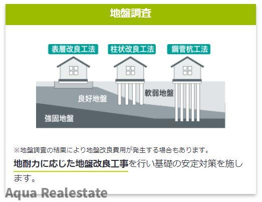 オール電化デザイナーズハウス高松市多肥下町建売②の構造・工法・仕様