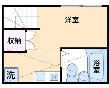 サークルハウス上井草の間取り|間取りです。