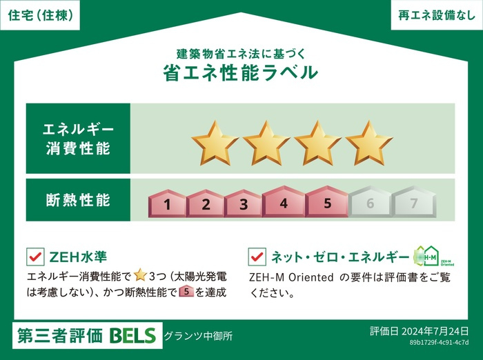 セレーノヴィータ中御所の省エネ性能ラベル