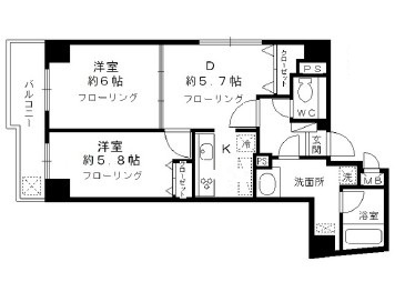 ソフィア西浅草の間取り|間取りです。