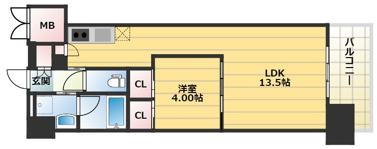 プレジオ新大阪EUROの間取り