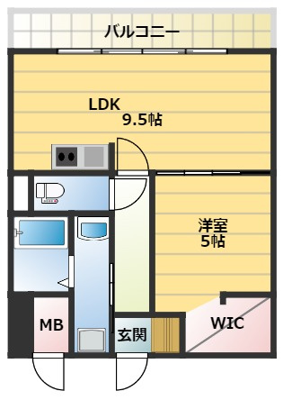 サムティ新大阪WESTの間取り