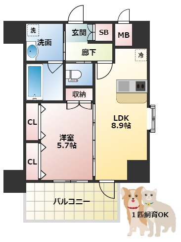 スプランディッド江坂駅前の間取り