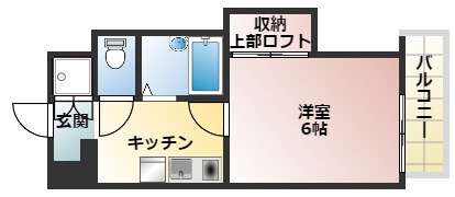 リバーイーストクレムリンの間取り