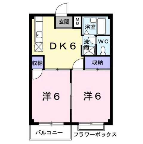 コーポサカイⅡの間取り