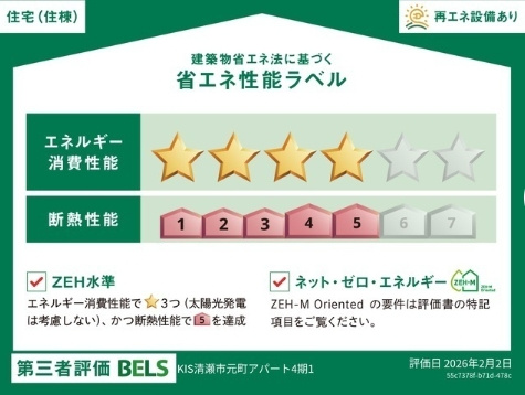 ケイアイレジデンス清瀬4の省エネ性能ラベル