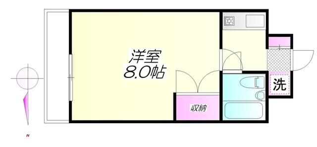 ドミールセッテ国分寺の間取り