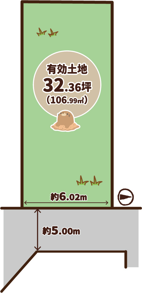 太秦安井北御所町の土地図
