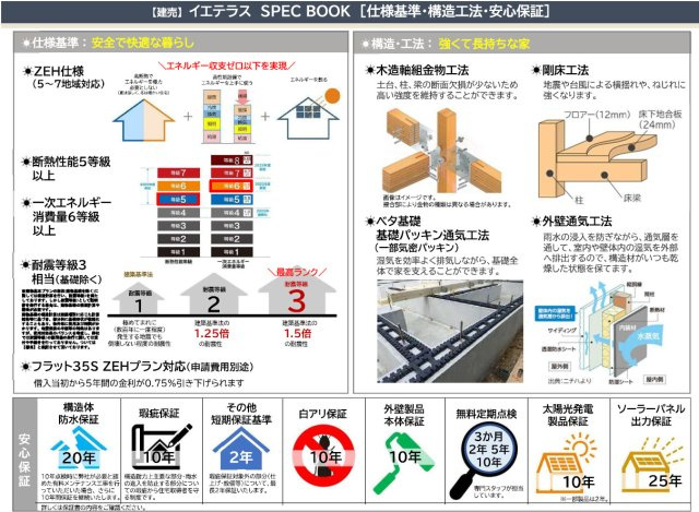 【その他】 | 東大阪市東鴻池町5丁目　【1号棟/全2棟】 | 仕様構造となります参考に☆