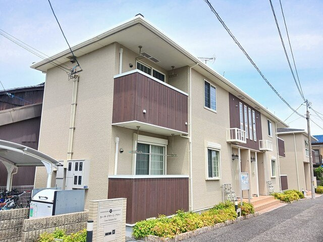 カーサ・ドマーニ・アオイⅠ