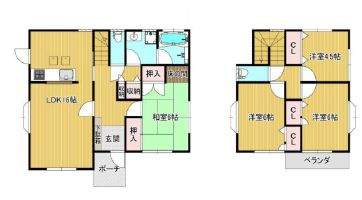 小山市東城南5丁目の間取り