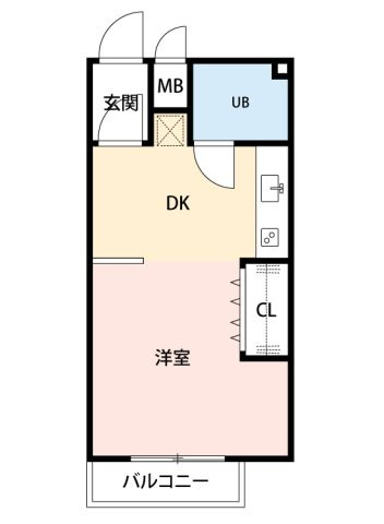 河村レジデンスの間取り