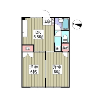 【間取り】 | ニューフォレスト　宇都宮