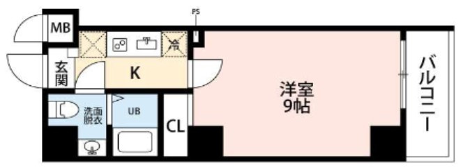 SkyMatsudoの間取り