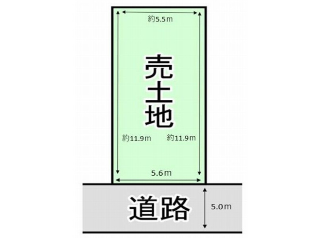 【土地図】 | 山科区西野櫃川町　売地