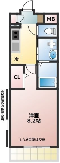 東村山市本町２丁目の賃貸マンション