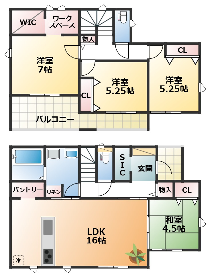グラファーレ宇都宮市針ヶ谷町2期の間取り|全室南向きで陽当たりの良い間取りです