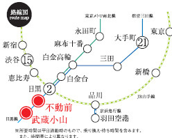 イニシアイオ武蔵小山のその他