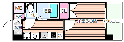【間取り】 | エスリード新大阪SOUTH