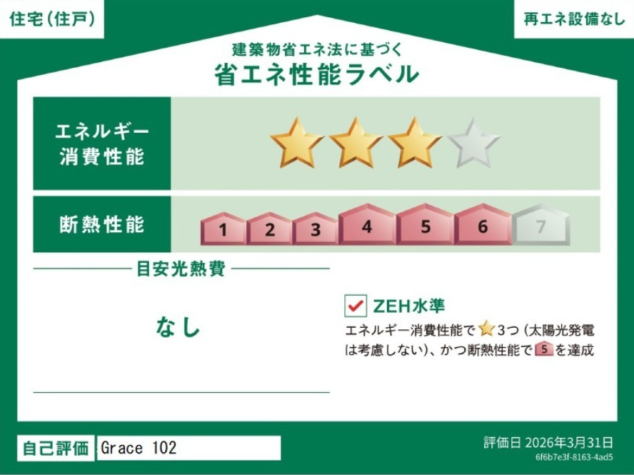 Ｇｒａｃｅの省エネ性能ラベル