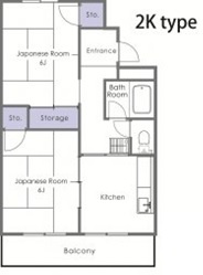 2Kタイプ