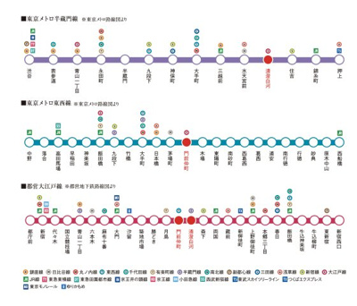 【その他】 | プラウドフラット清澄通り