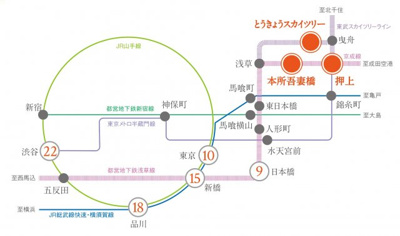 【その他】 | プラウドフラット本所吾妻橋