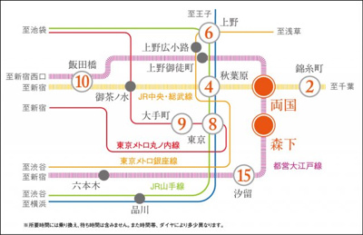 【その他】 | プラウドフラット両国Ⅱ