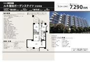 ルネ蒲田ガーデンステイツ　仲介手数料無料＋40万円現金プレゼント中の画像