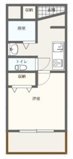 【間取り】 | セナリオフォルム柏Ⅶ | 間取りです。