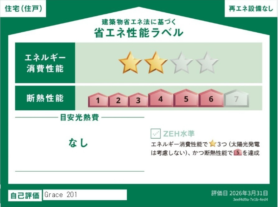 Ｇｒａｃｅの省エネ性能ラベル