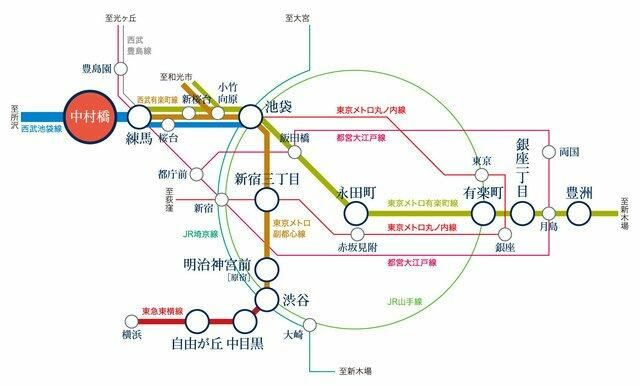 ガーラ・ヴィスタ練馬中村橋