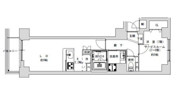プライマル千石