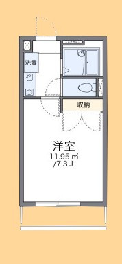 レオパレスガーデンビレッジの間取り