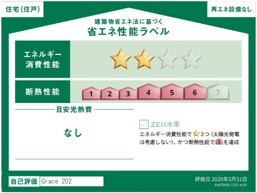 Ｇｒａｃｅの省エネ性能ラベル