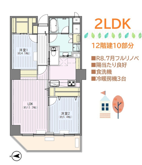  | リノベーション施工例