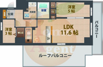 AIFLAT杉並高井戸の画像