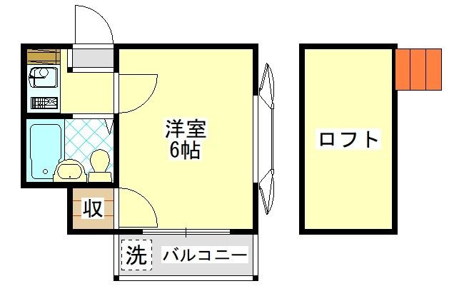 コーポサギヌマの間取り