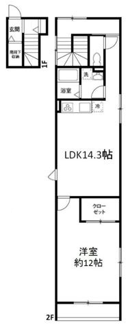 エバーグリーン上池台の間取り|間取りです。